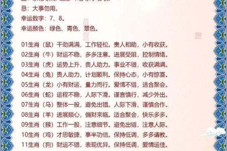 5月星座运势详解