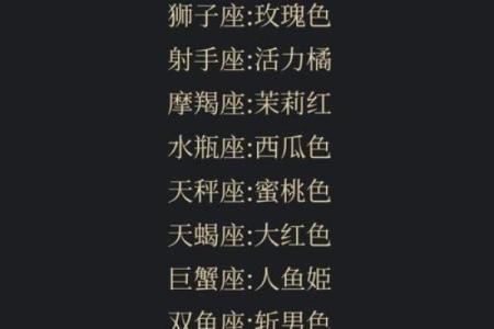 十二星座眼泪值多少