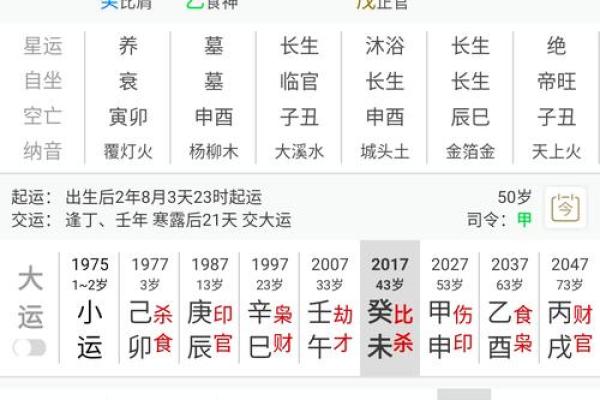 容易二婚的八字女 容易二婚的八字女
