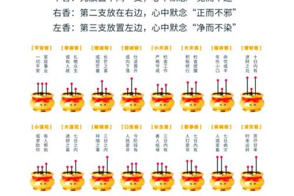 观音灵签72签求感情