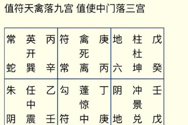 八字测算八字天干暗邀的含义及具体作用 八字测算八字天干暗邀的含义及具体作用