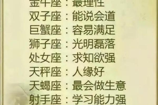 十二星座里分别有哪些