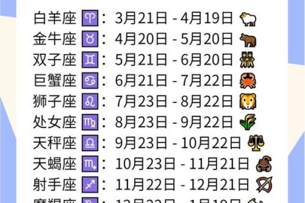 5月20日是什么星座 5月20日是什么星座