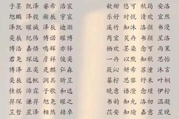 属蛇辰时出生的男孩如何取名字，适合用什么字姓名