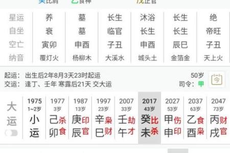 容易二婚的八字女