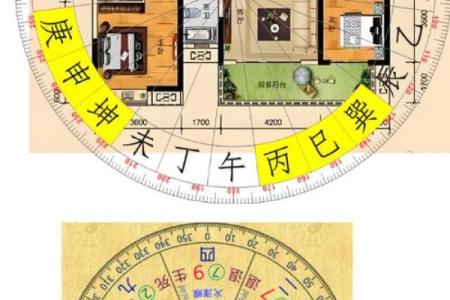 房屋风水学有哪些破解方法？