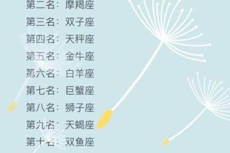 十二星座谁是校花 哪个星座称为校花