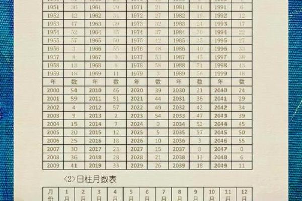 八字住宅吉凶方位,生辰八字算命 八字住宅吉凶方位,生辰八字算命