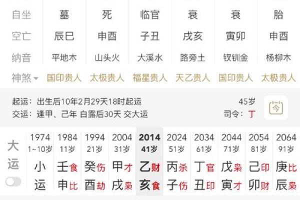 以壬月属什么生肖？看看你是否属于这个星座