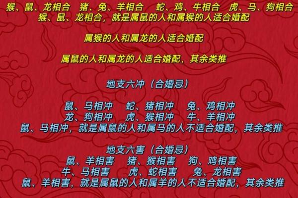 八字结婚日子 八字结婚日子