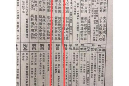 第55签黄大仙姻缘 黄大仙灵签第五十五签解释？
