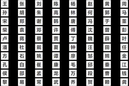 起名网免费打分测试,周易起名网免费打分测试