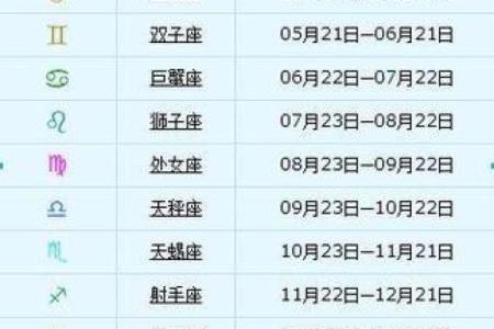 八月七号的星座和特点
