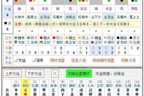 四柱在线八字排盘系统