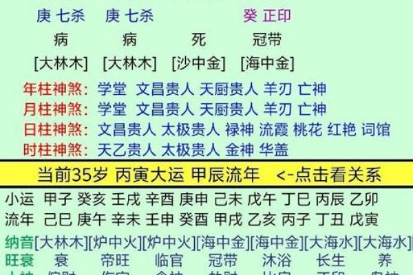 从八字看何为帝王之命? 从八字看何为帝王之命?