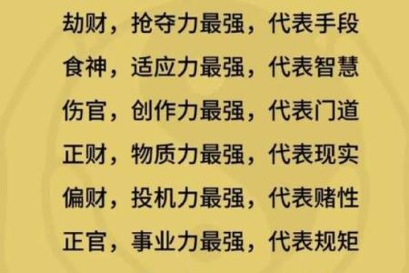 八字命理中比肩格命局是什么意思