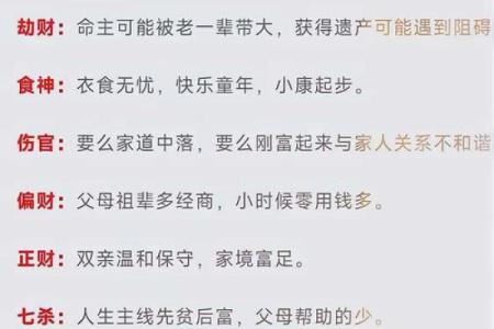 《四柱八字》如何看自己何时结婚，及经验断语（仅供爱好者参考）