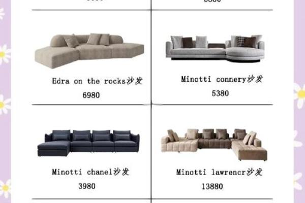 沙发风水禁忌，知道这些好处多