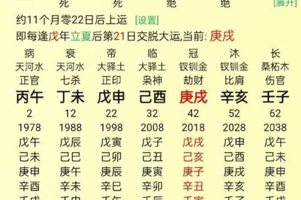 八字不入格命局层次