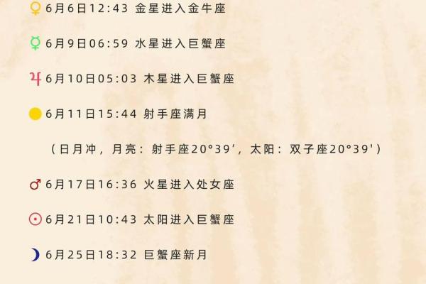 6月12日是什么星座