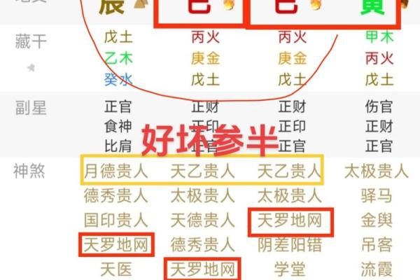 四柱八字哪个老师讲得好,四柱八字排法