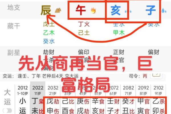 四柱八字哪个老师讲得好,四柱八字排法