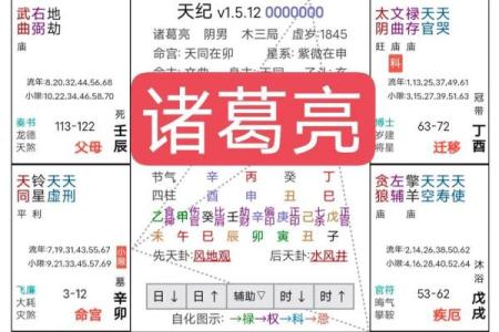 八字斗数算命详解，从八字到命盘分析！