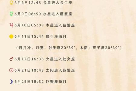 6月12日是什么星座