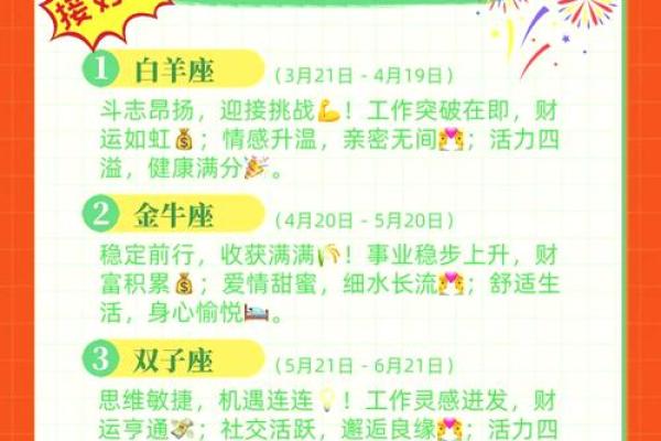 阳历5月20日生日的人属于哪个星座时间？还是金牛座吗？