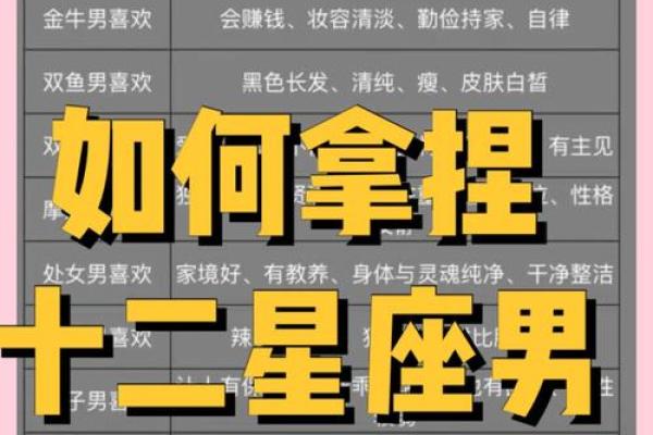 水瓶座男生和什么星座最合适 水瓶座男生十大性格特点