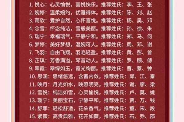 皮姓女孩名字大全-皮姓女孩起名字大全-皮姓名字大全姓名 皮姓女孩名字大全-皮姓女孩起名字大全-皮姓名字大全姓名