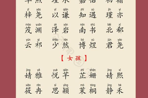 皮姓女孩名字大全-皮姓女孩起名字大全-皮姓名字大全姓名 皮姓女孩名字大全-皮姓女孩起名字大全-皮姓名字大全姓名