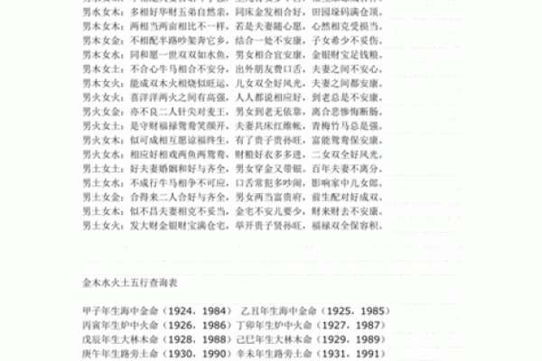 生辰八字相生相克