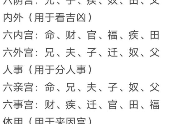 紫薇斗数看子孙