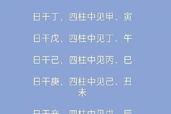 怎么看自己八字喜用神