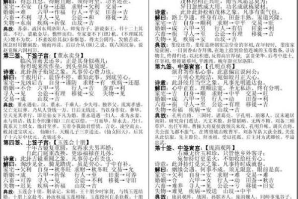 观音灵签第62签好吗