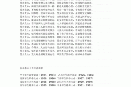 生辰八字相生相克