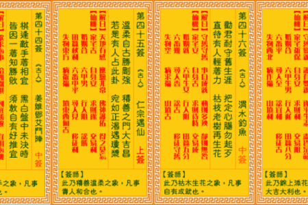 观音灵签第62签好吗