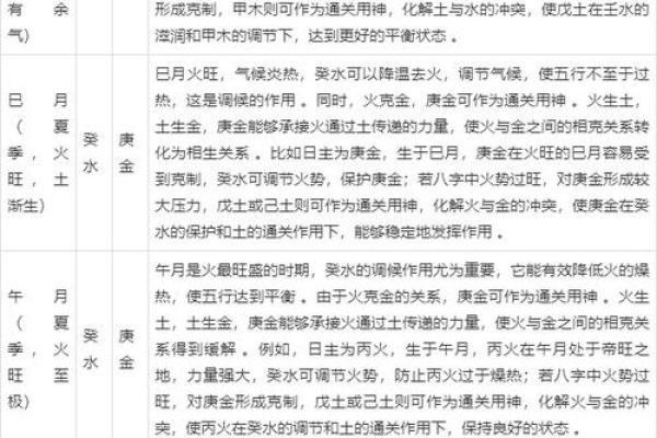 八字取名喜用神怎么确定 八字取名喜用神怎么确定