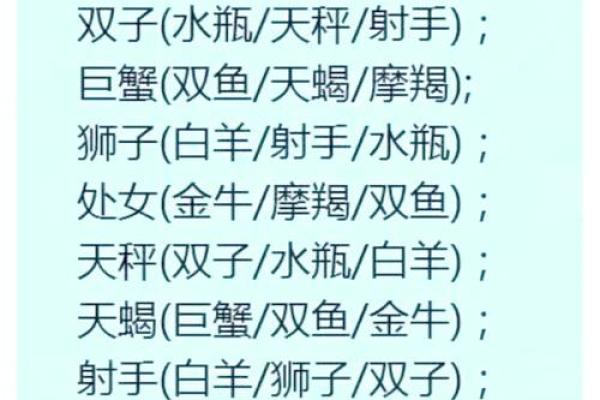 3月4日是什么星座