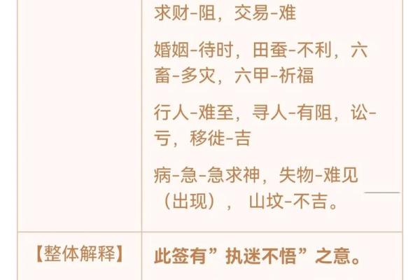 妈祖灵签100解签大全 妈祖灵签100解签大全