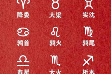 五月二十一号的星座和特点