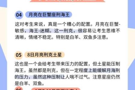 太阳星座和月亮星座是一样的吗