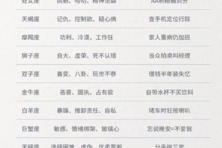 这些星座为大家安利单身的好处