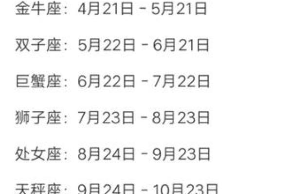 10月14日是什么星座