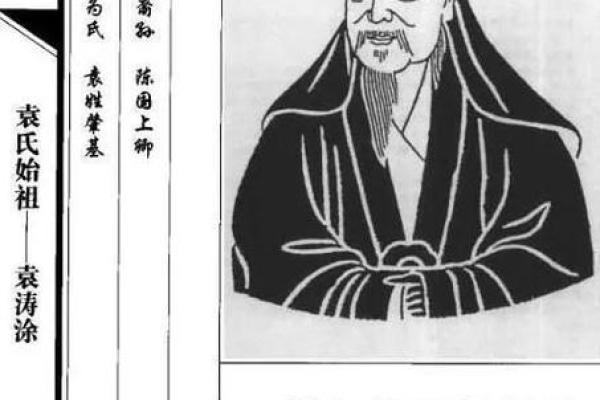 姓能的名人-姓名学-华易算命网姓名