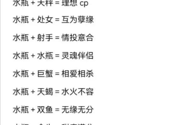 水瓶男喜欢哪些星座？