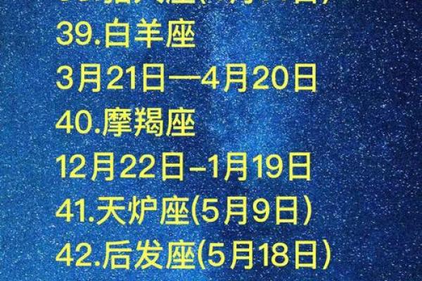 3月是什么星座 3月份是什么星座 3月是什么星座 3月份是什么星座