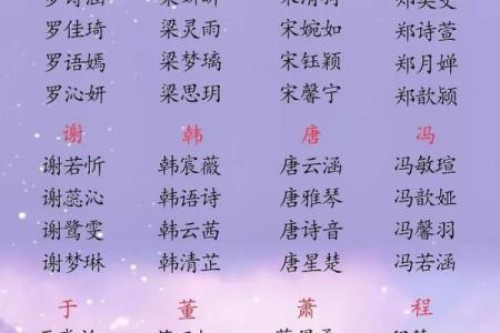 解姓女孩名字大全-解姓女孩起名字大全-解姓名字大全姓名