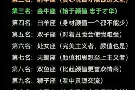 2024年正月二十一日是什么星座？星座相配度如何？